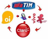 Em seis meses, mais de 2 milhÃµes de usuÃ¡rios trocaram de operadora